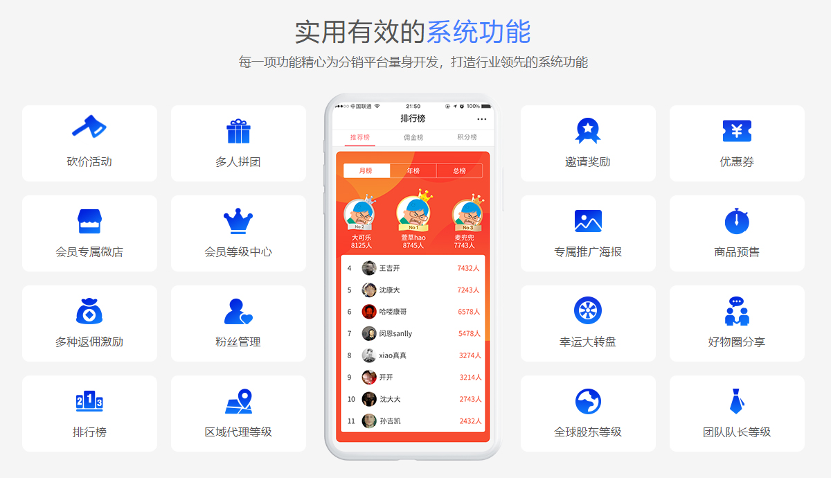 農(nóng)產(chǎn)品分銷系統(tǒng)