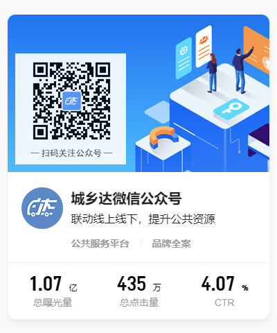 城鄉(xiāng)達微信公眾號